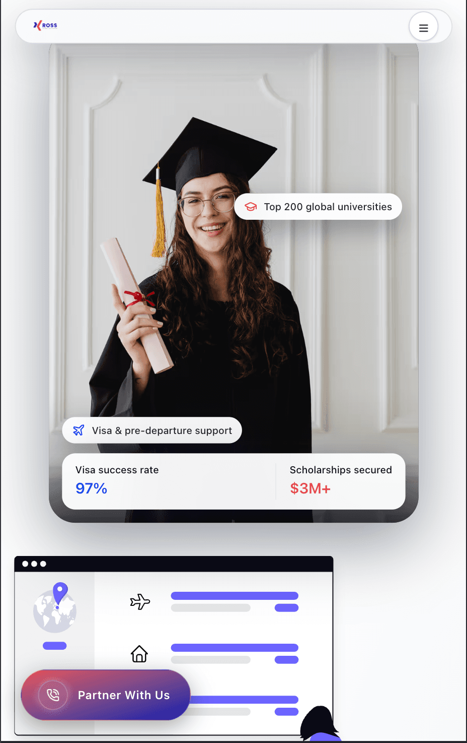 Ross Global Education